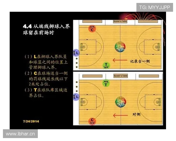 篮球发球规则中关于五秒违例与站位限制的具体条款解析