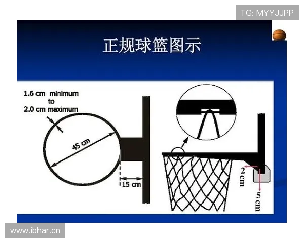 篮球犯规离场规则详解：什么情况下会被罚下场？