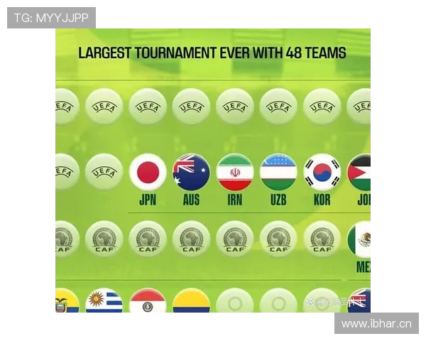 2026世界杯完整赛制规则解析 2026世界杯完整赛制规则解析