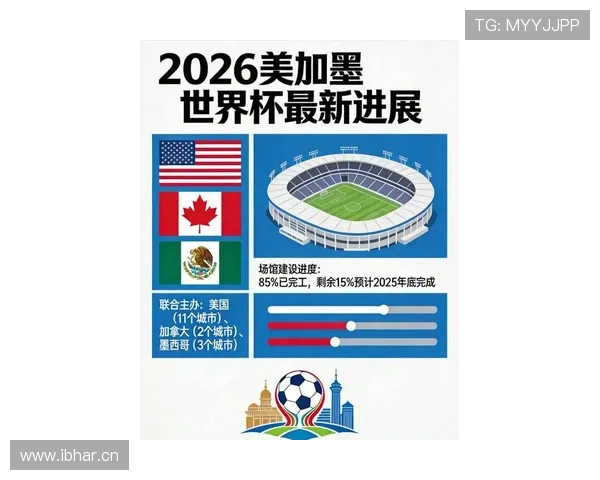 2026世界杯加拿大能否突破历史 美加墨主场优势或成关键 2026世界杯加拿大能否突破历史 美加墨主场优势或成关键