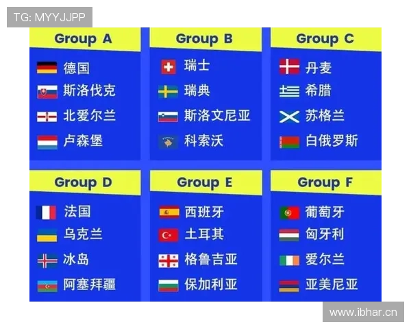 2026世界杯小组赛结束后最新动态:L组结果和32强对阵受关注